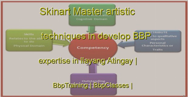 Skinart Master artistic techniques in develop BBP expertise in Ilayang Atingay | BbpTraining | BbpClasses | SkinartTraining-Philippines